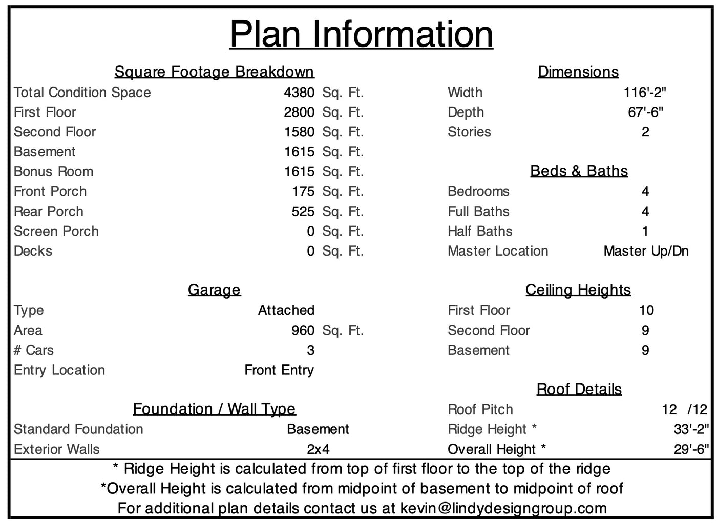 Abigail specifications