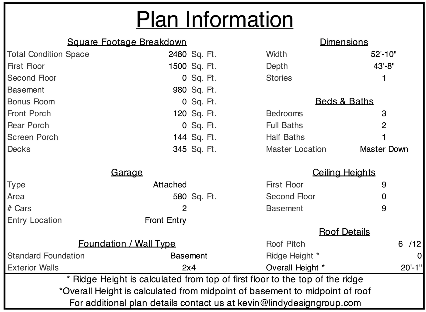 Aubree specifications