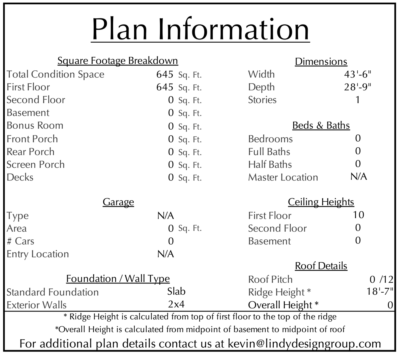 Cedarwoods specifications