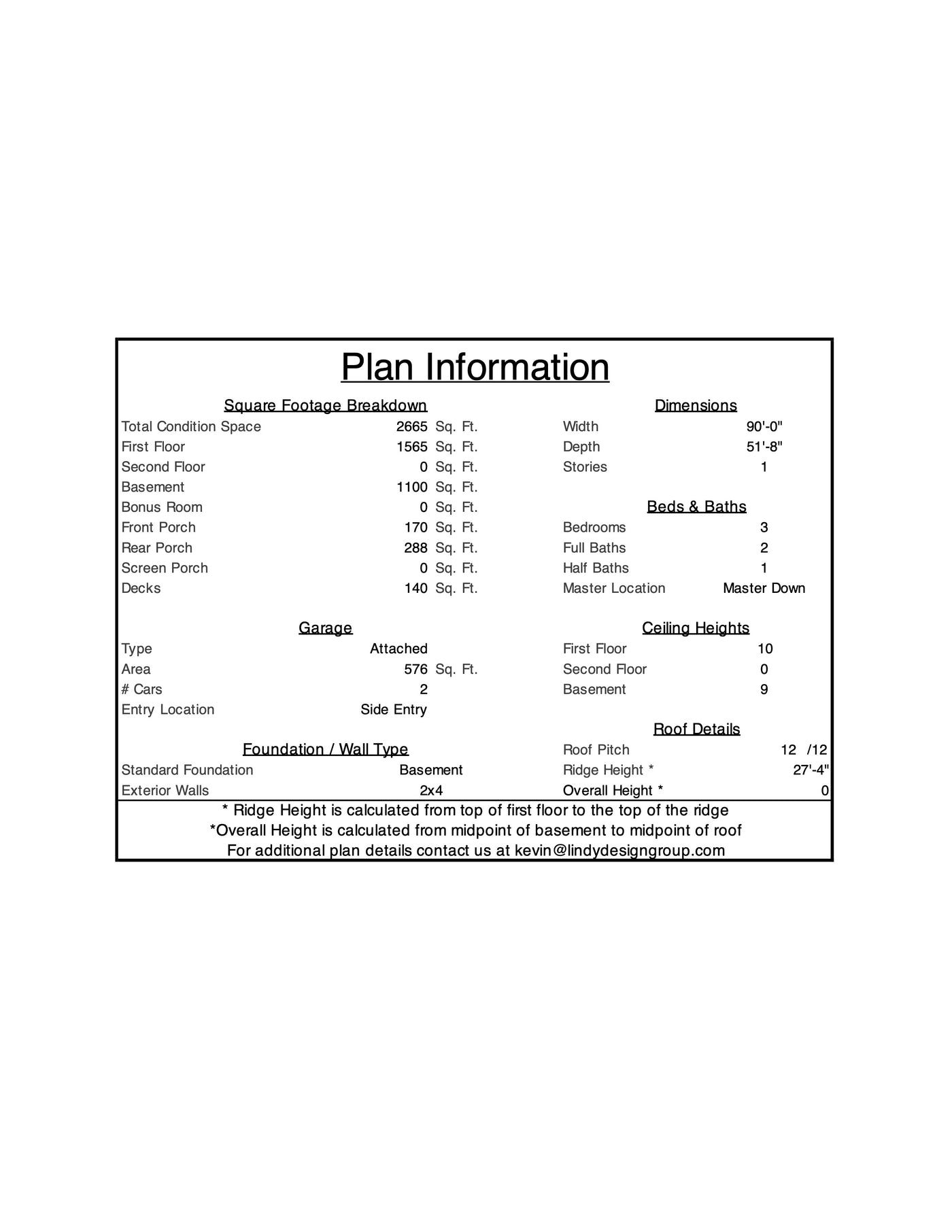 Chitwood Cove specifications