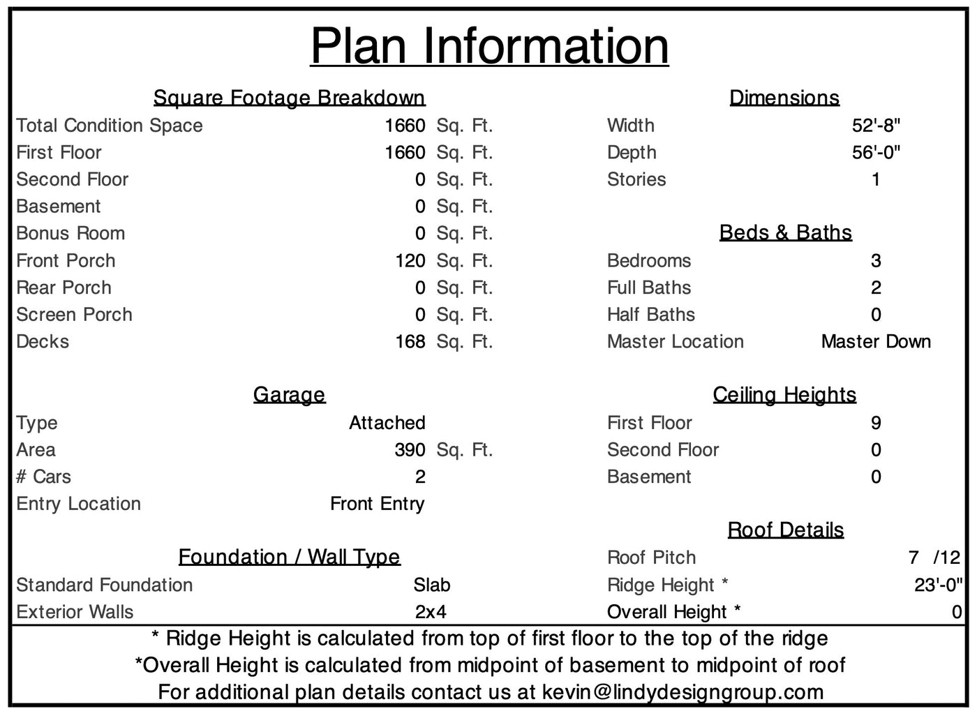 Citadel specifications