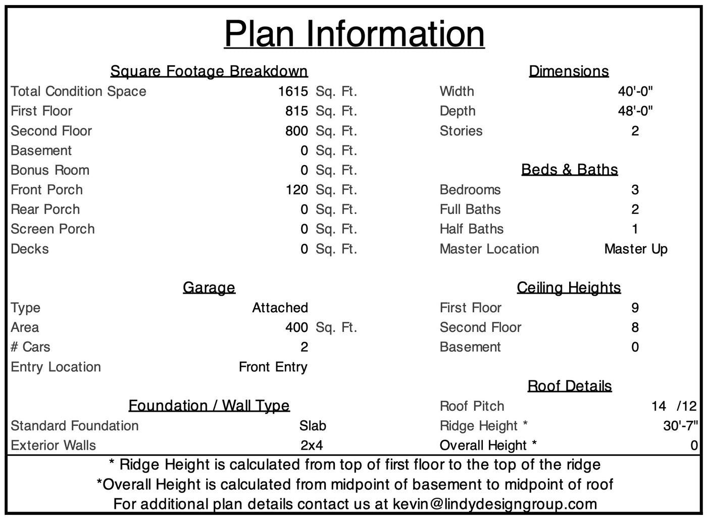 Esden specifications