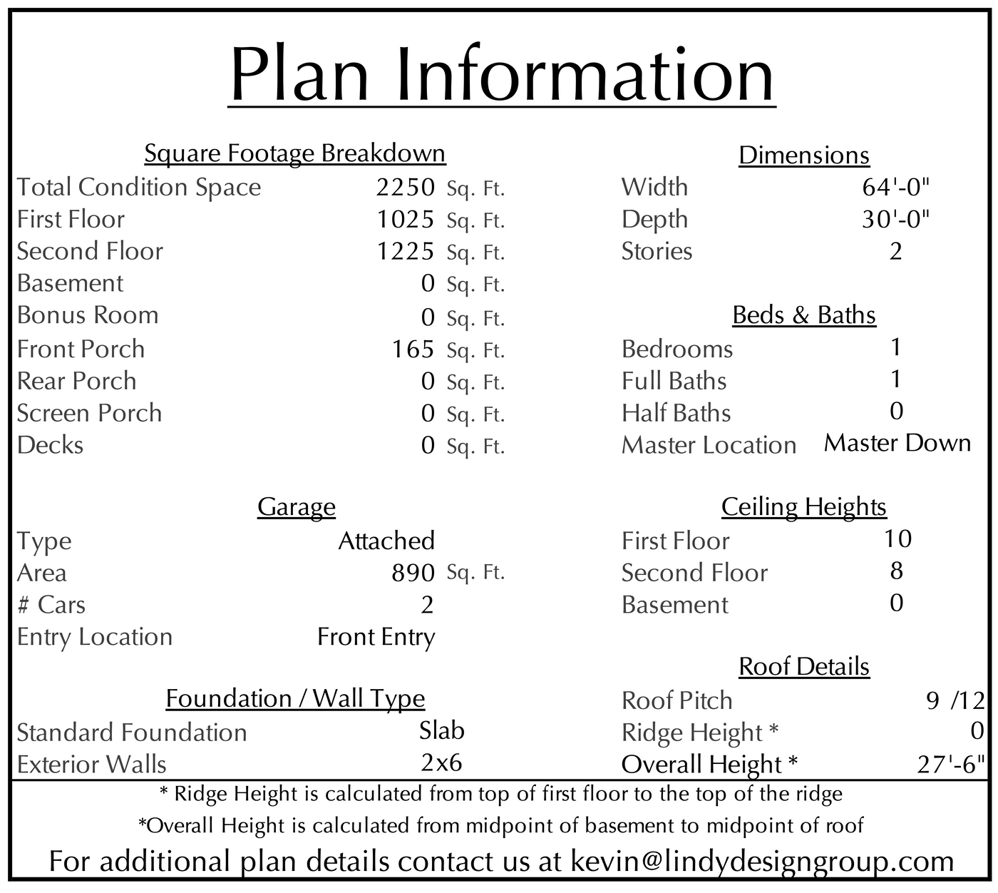 Flatrock specifications
