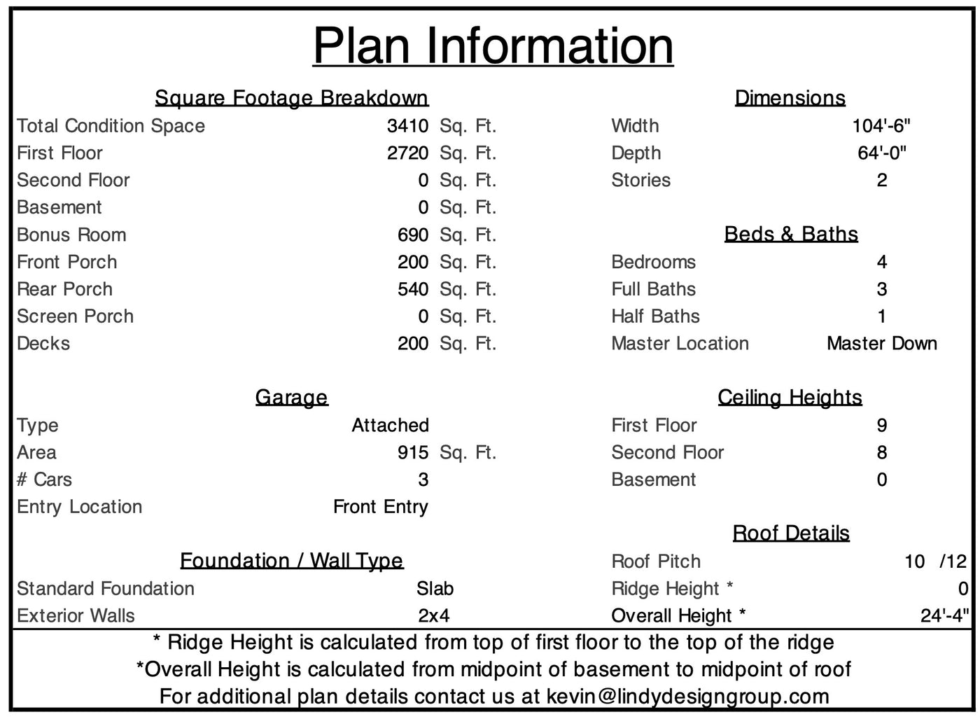 Ivy Falls specifications