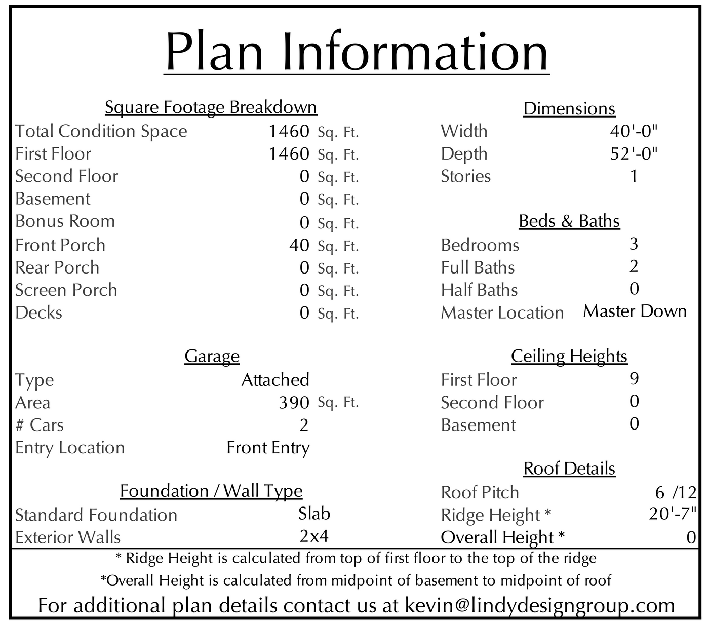 Lincrest specifications