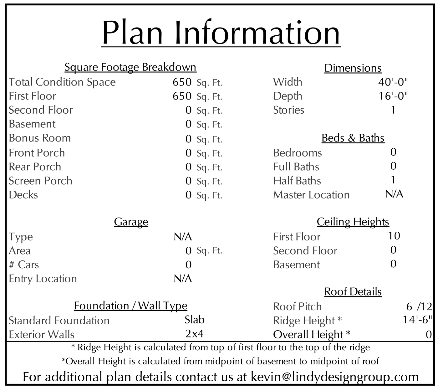 Pritchett specifications