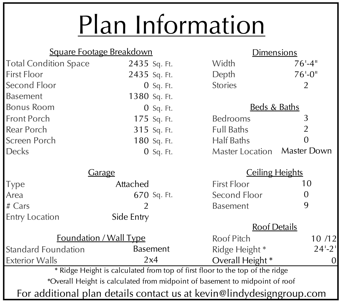 Reynolds specifications
